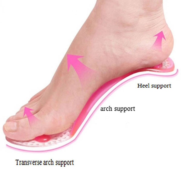 Anti Slip PU Gel Silicon Foot Massage Insole für Frauen ZG -1881
