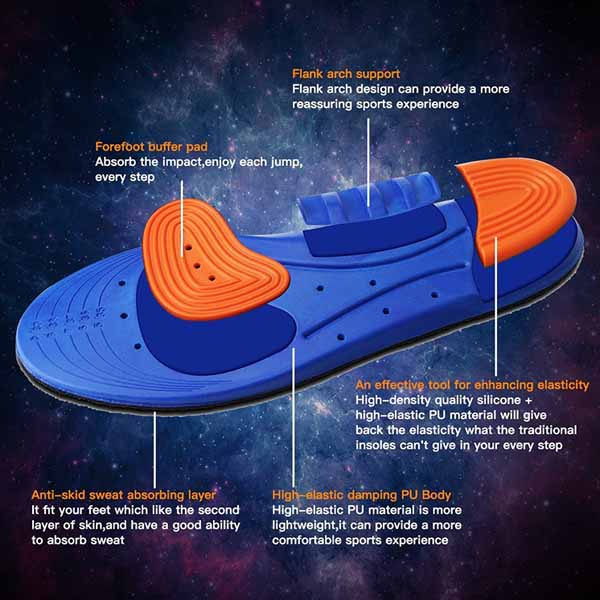 Großhandel Amazonas Hot Selling Breathable Soft Memory Schaum Insole Sport Schuhe Pu Insole ZG -1896